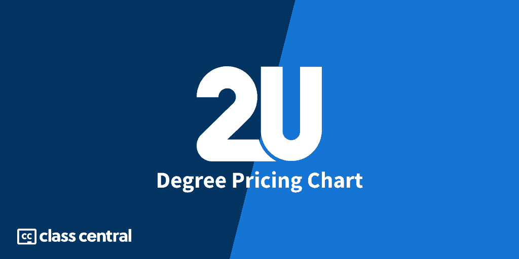 2U Powered Degrees Pricing Chart: 112 Programs from $20K - $200K — Class  Central